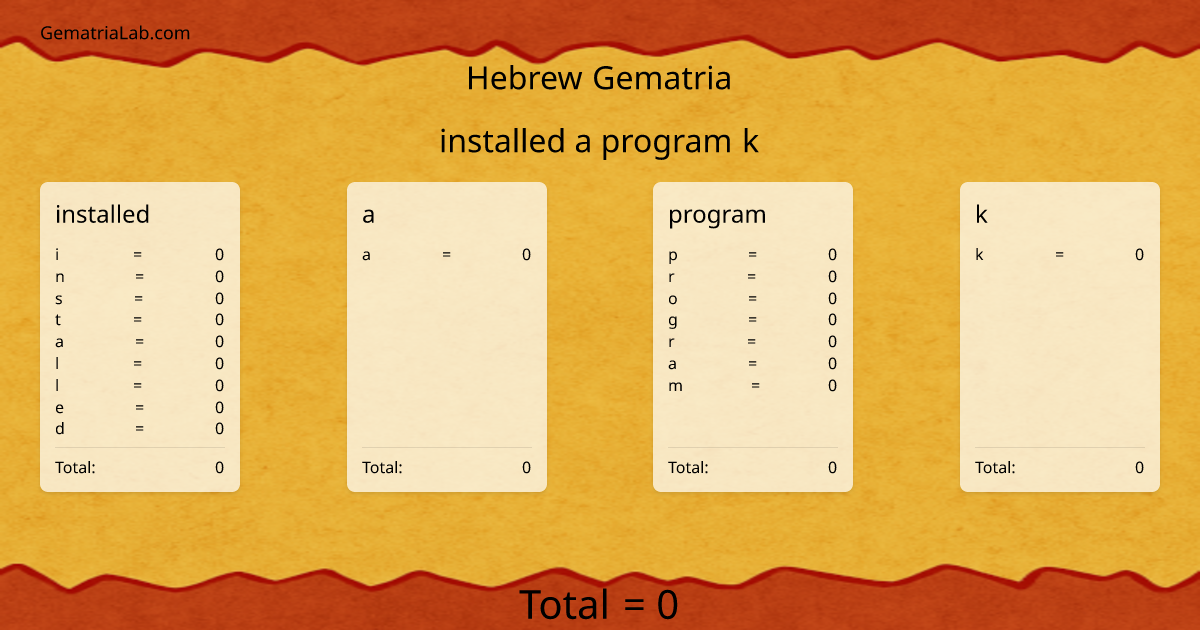 installed a program k in hebrew Gematria